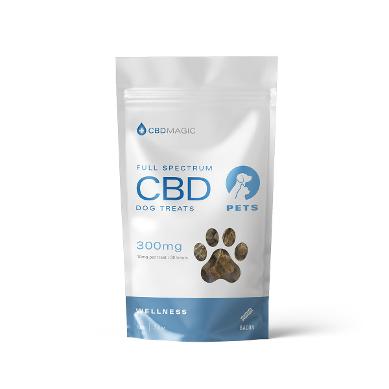 Dogs cbd